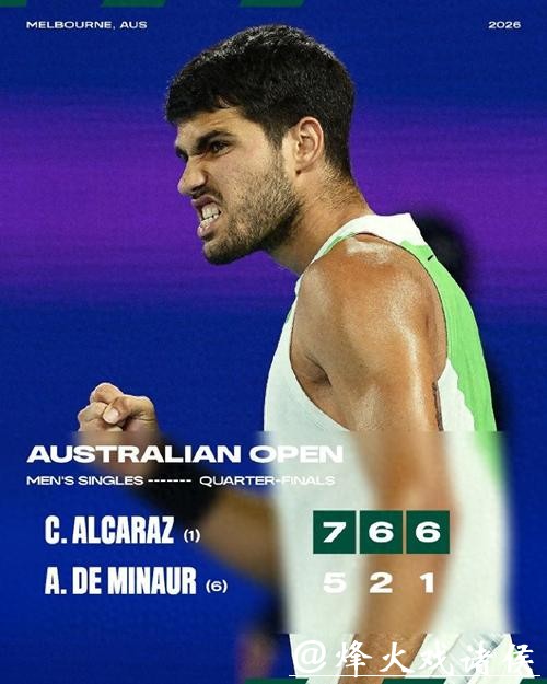 阿尔卡拉斯3-0击败德米纳尔 首次进入澳网男单四强